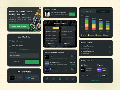 Media Subscription Components! activity bar chart components dark theme design favorite media mobile app payment streaming subscription ui ux strategy watch list