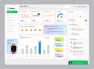 AI-Powered Mental Health & Wellness Web App ai applewatchintegration dashboard dashboardui dribbble figmadesign fitnessui healthwellness uxui webappdesign webapps wellnessapp wellnessdesign