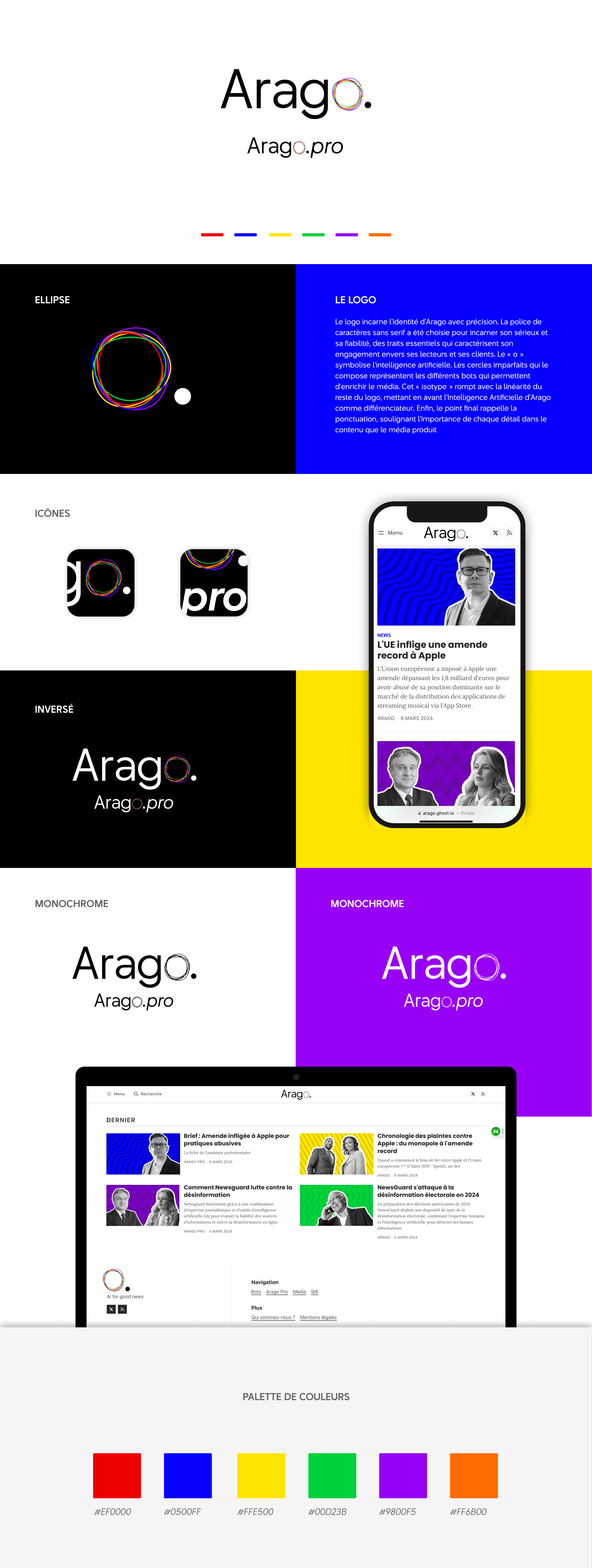 Arago | Branding AI media ai b2b b2c best design bot branding design figma graphic design ia info logo media news ui website