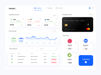 Crypto Wallet Dashboard clean dashboard dashboard(crypto) dashboard(finance) dashboard(wallet dashboarddesign ui uidesign ux