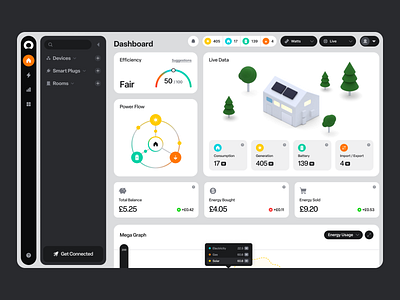 Heatio / Home Energy Management Dashboard Concept #1 3d 4px app concept dashboard design graphic design grid interface light modern ui ux web web3 website