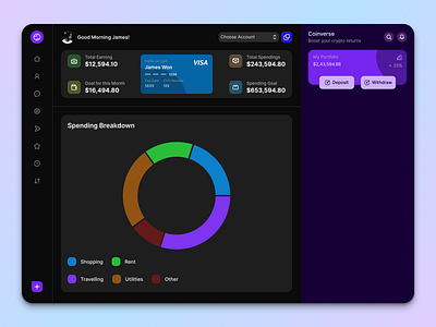 💸 Personal Finance Dashboard – Know Where Your Money Goes cryptoui darkmodedesign dashboarddesign datavisualization dribbbleshots figmadesign financedashboard fintech uiux