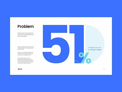 Modern PowerPoint Travel Pitch Deck – Clean, Visual, Effective branding deck design design graphic design illustration pitch deck pitch deck design powerpoint powerpoint design powerpoint slide powerpoint slide deck powerpoint template powrpoint deck presentation presentation design slide slide deck slide design