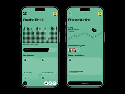 PlanetCare – UI/UX for Daily Green Habits App app dashboard app design carbon footprint clean ui daily habits eco app eco friendly green design habit tracker minimal ui mobile app mobile app design modern ui nature app product design progress tracker sustainability uiux design waxyweb wellness app