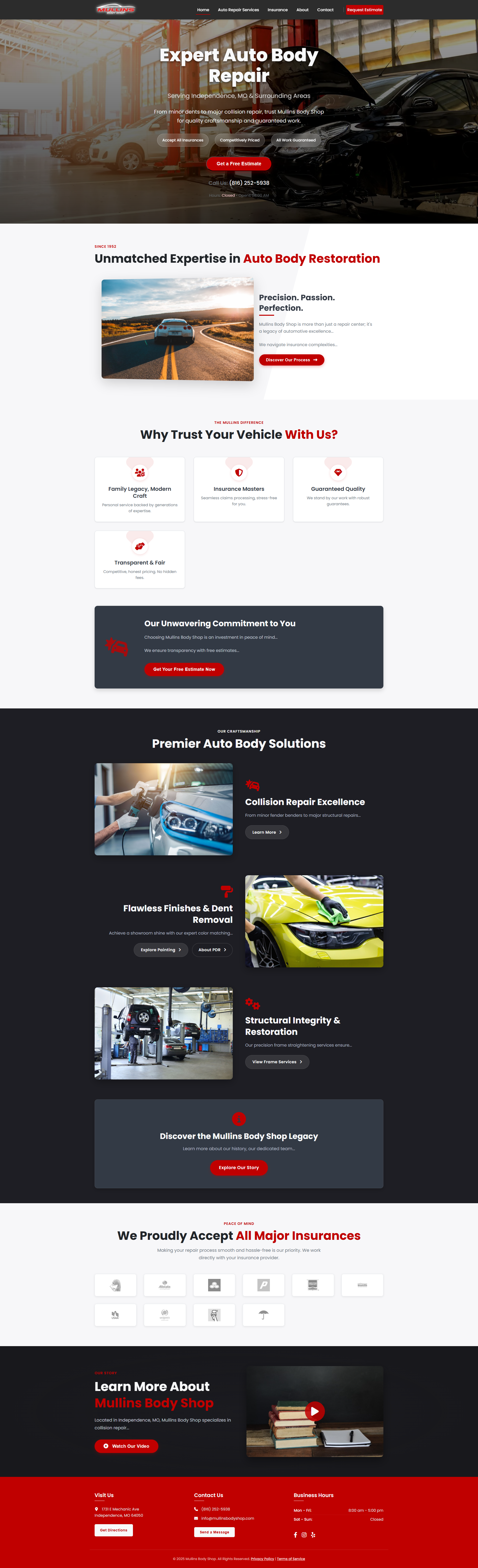 landing page design ecommerce landing