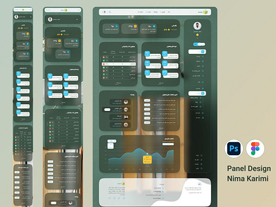 Dashboard Design -ERP dashboard figma graphic design panel ui uiux