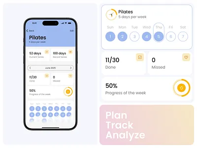 PlanBuddy.Mobile application for task planning and habit trackig app ui ux