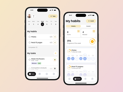PlanBuddy.Mobile application for task planning and habit trackig app ui ux web