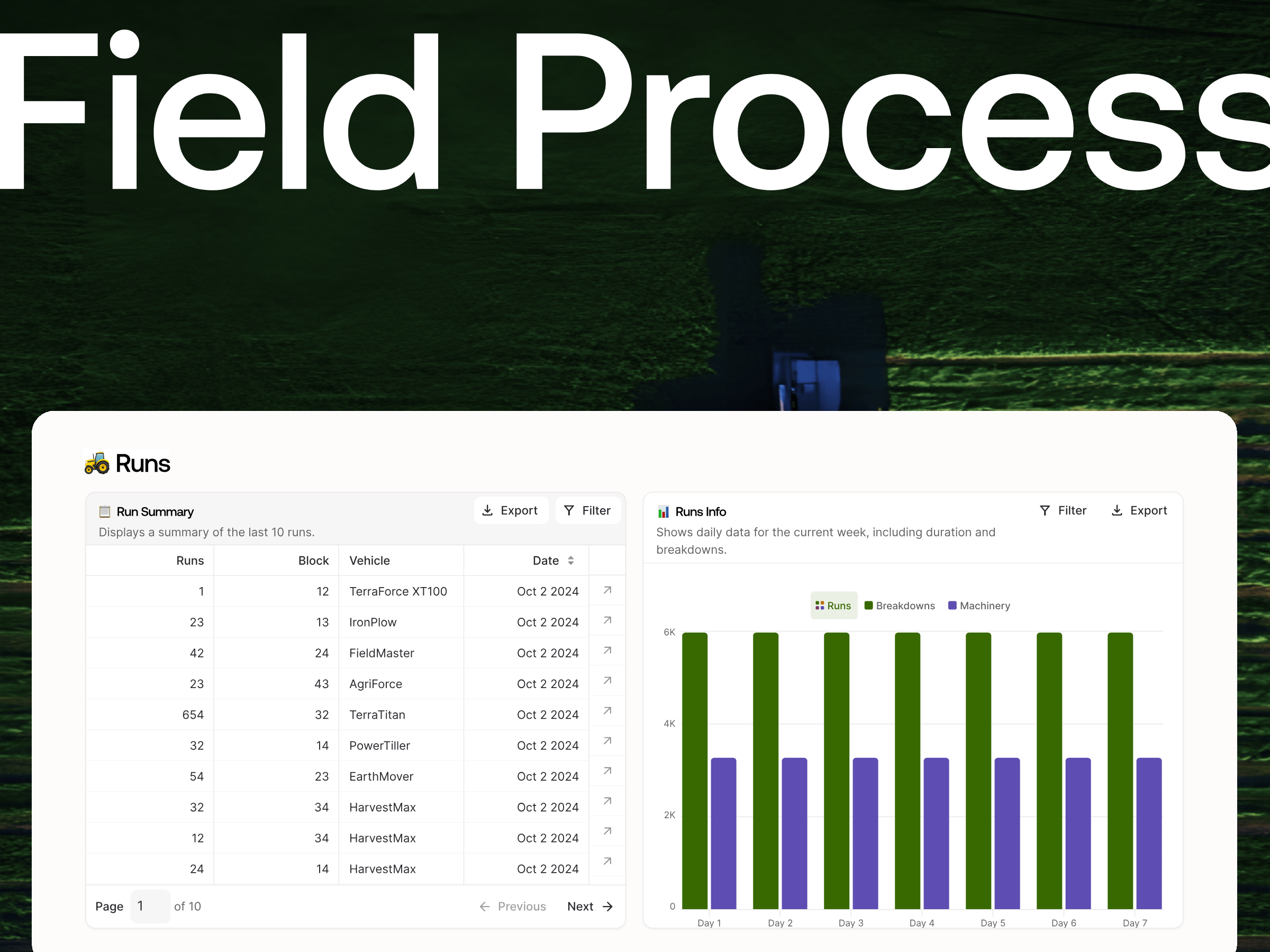 🚜 Smart Farming analyticsdashboard cropmonitoring datavisualization digitalfarming farm management farmtech fielddata green tech precisionfarming precisionspraying product design saas for farmers smartfarming sustainableagriculture sustainabletech uxforagriculture weed detection weedcontrol weeddetection weedmapping