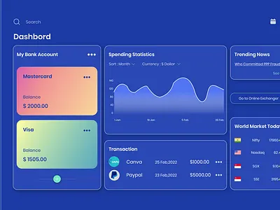 Web Application Dashboard Design design ui ui design uiux web app design web app ui design web application design