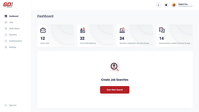 GDI Infotech branding dashboard management ux ui uxui design