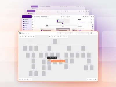 From Wireframe to Final Design – Interactive Diagramming UI branding graphic design modern ux for data tools