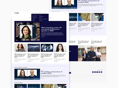 CMS website cms content publication ui visual webpage website
