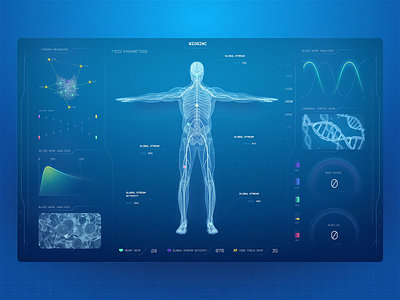 Transplantation // Dashboard blacklead blacklead studio blue color dashboard design heath hospital medicine organs product product design skeleton ui ux work