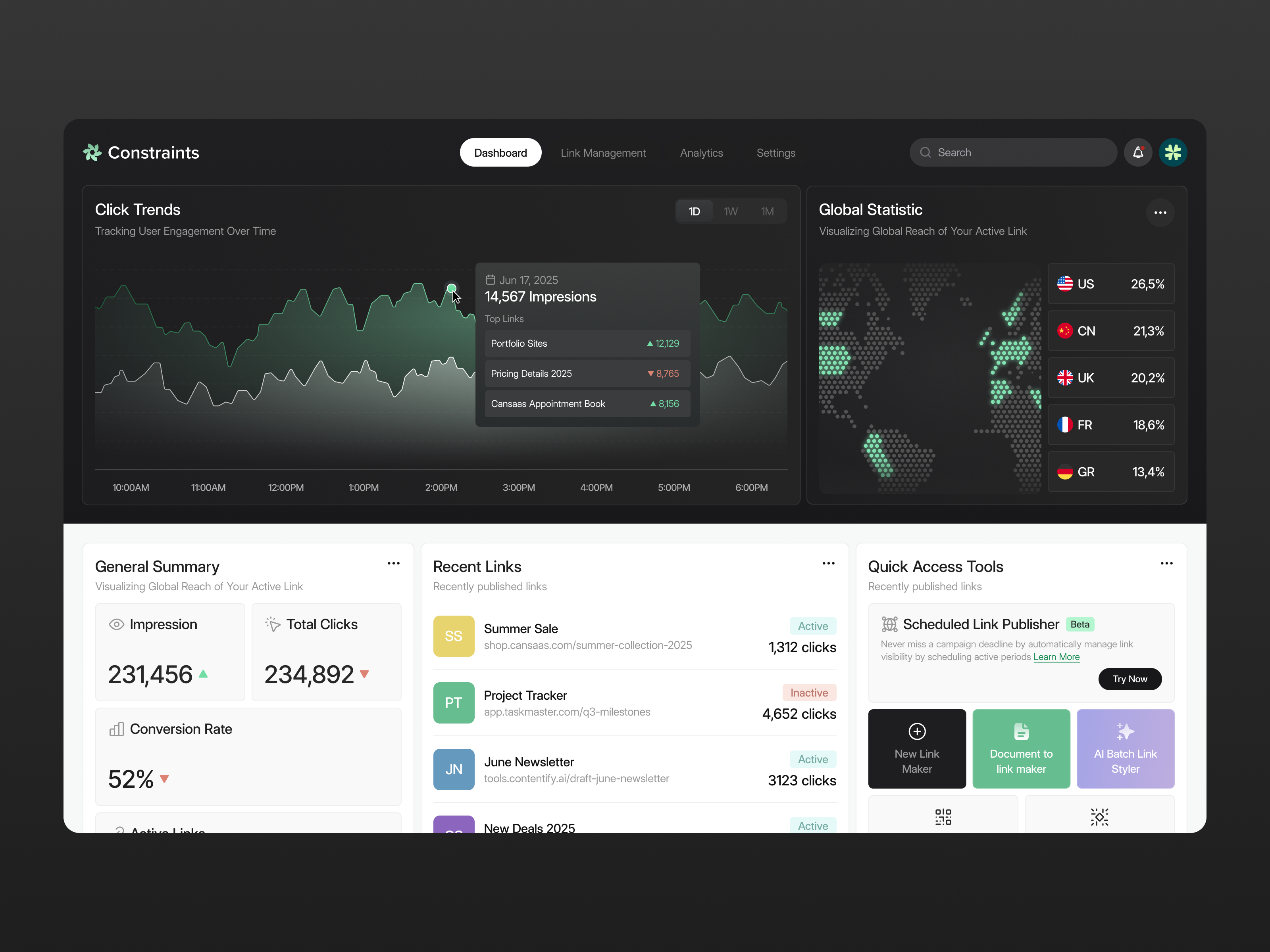 Constraints - Marketing Saas Dashboard analythic b2b business cansaas chart clean dashboard design interface link management management marketing minimalist product design saas ui ux