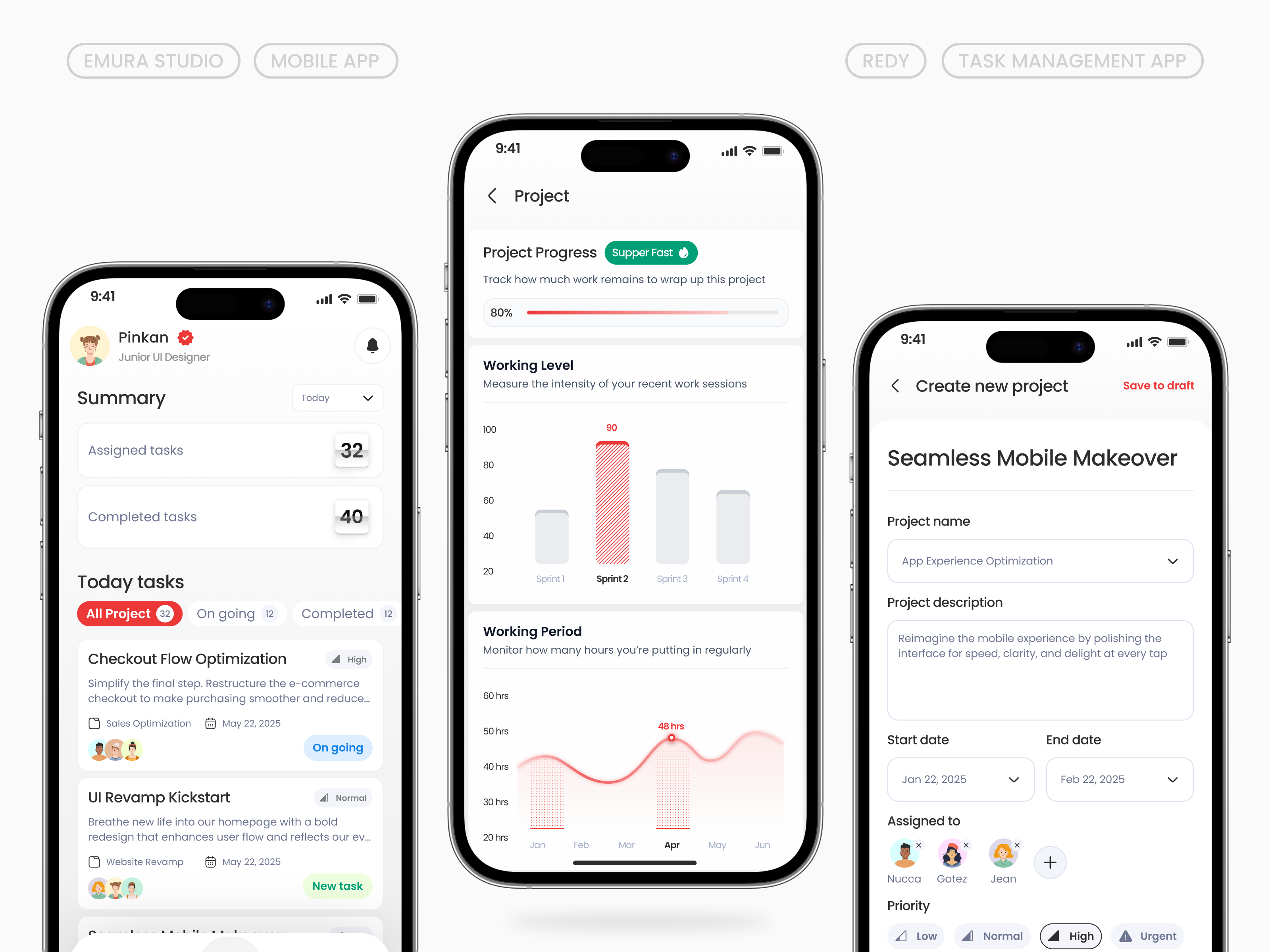 Redy - Task Management App app card chart clean illustration mobile mobile app monitoring project list redy report scheduling task task management task management app to do app to do list tracker ui vector