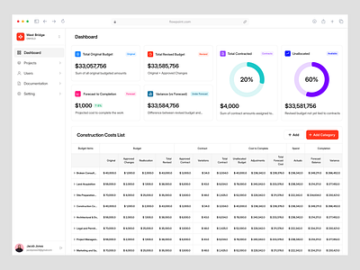 FlowPoint - Construction Budget Web App Dashboard admin dashboard agency app design app designer construction dashboard dashboard ui data visualization product design project tracking saas saas dashboard saas design ui ui design user ux ux design wavespace web app