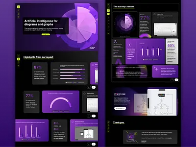 Landing Page Design & Visual Assets – AI Features in Diagramming 3d data visualization graphic design product insights report spline web design
