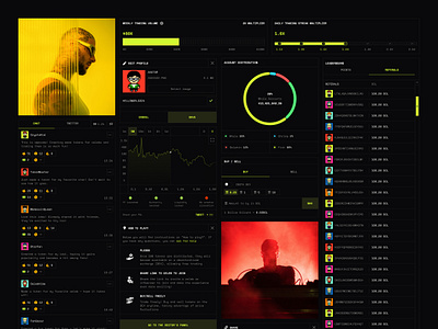 Fomo Factory analytics clean crypto currency crypto dashboard currency crypto dashboard meme popup product design wallet crypto