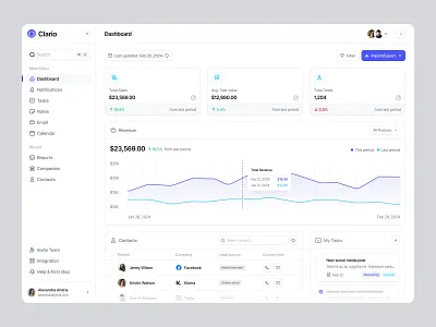 Clario - CRM Platform Design clario crm crm dashboard crm design crm platform crm platform design dashboard dashboard design design figma ui uidesign uiux uiuxdesign unpixel ux uxdesign