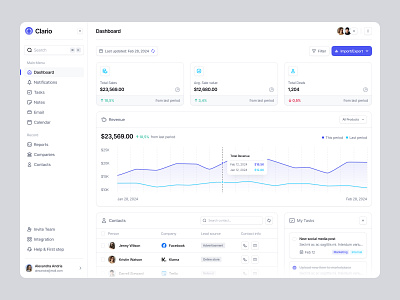 Clario - CRM Platform Design clario crm crm dashboard crm design crm platform crm platform design dashboard dashboard design design figma ui uidesign uiux uiuxdesign unpixel ux uxdesign