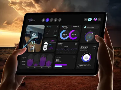 EV Electric Charge Dashboard UI Design admin analytics analytics dashboard ui chart crm dashboard dashboard design dashboard ui data design electric charge dashboard electricvehicles interface management management dashboard product saas