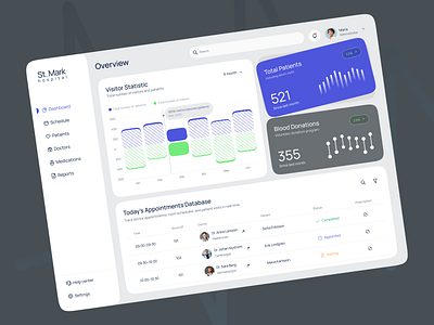 Dashboard For Medical Institutions clinic concept dashboard design helthcare hospital light theme medical dashboard medicine medtech product design ui uiux ux