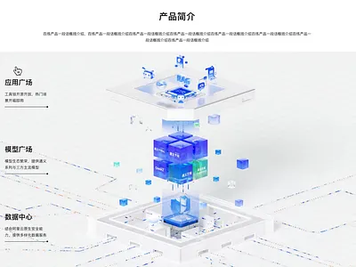 3D模型馆 3d c4d design ui ux