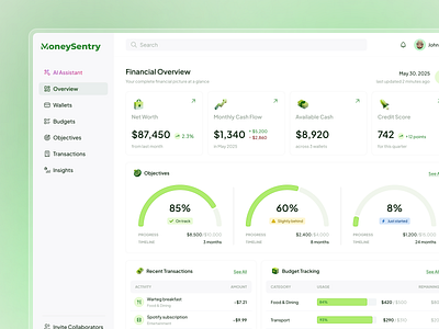 MoneySentry - Personal Finance Dashboard 3d analytics chart dashboard design expense figma finance gradient green illustration insights ui uiux ux web