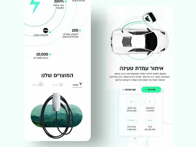 Ev cars charging company website 3d animation branding e commerce graphic design motion graphics ui