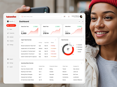 Tubewise - Dashboard branding dahboard uiux dashboard design figma graphic design social media website ui ui ux design youtube website