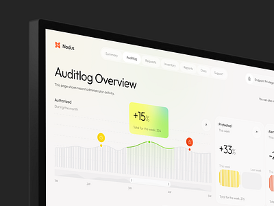 Nodus - Admin CRM Dashboard admin ai app app design audit automation b2b business crm dashboard design interface management product saas service software ui ux web
