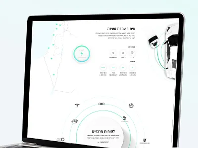 ev car website design car webdesign car website charger ev car ui ux