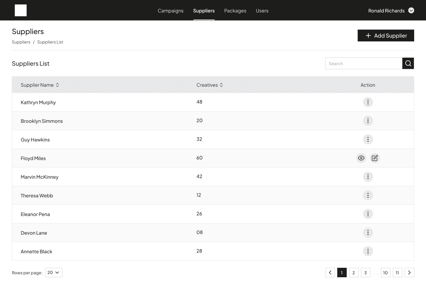 B2B Campaign Dashboard: Alternate Color Theme Exploration adminpanel campaignmanagement colorpalette colortheme creativereview darkmode dashboardui themeswitch uicolors webappui