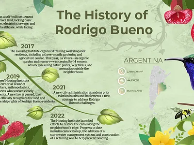 The History of Rodrigo Bueno, Argentina