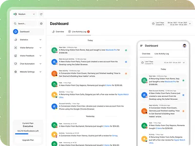 Live Activity Log Notifications activities activity activity log clean dashboard design grid interface layout log notifications settings structure tree ui user interface