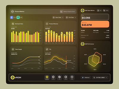 The Future of Yield | DeFi Dashboard blockchain blockchain dashboard crypto crypto yield defi dashboard finance multichain yield web design web3 yield