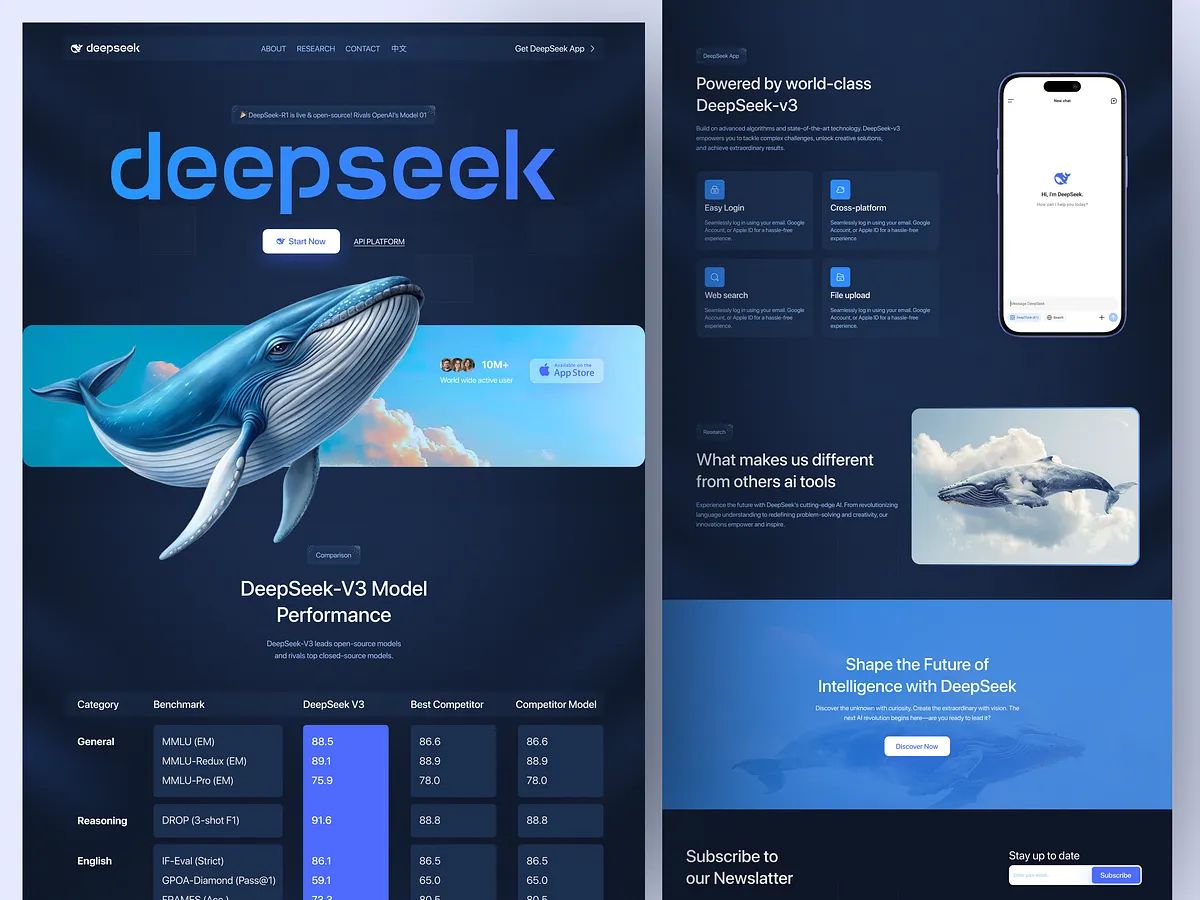 Browse thousands of Upload File Web UI images for design inspiration ...