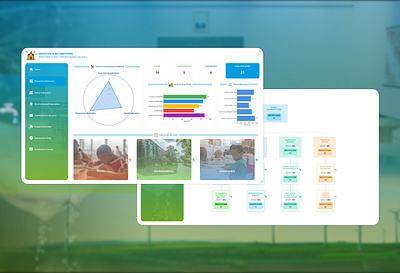 Power BI Dashboard Layout – Indicators & Data Visualization bi biinterface chart color dashboard data dataui datavisualization dataviz figma indicator indicator tree indicators indicatorsdashboard powerbi tree ui