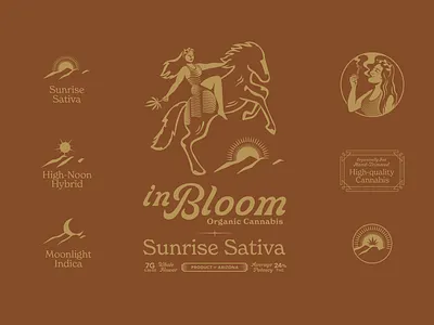 inBloom branding