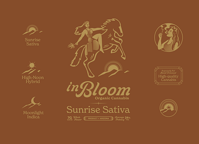 inBloom branding