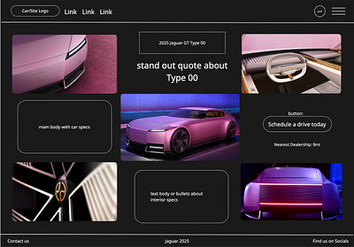 Jaguar Type 00 Wireframe Mockup beginner graphic design miro ui wireframe