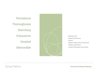 Dying Matters - Concept - Meaning artwork branding graphic design illustration
