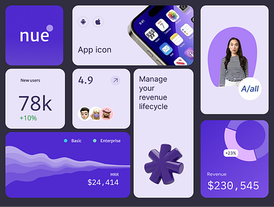 Bento Grid bento grid ui ux product design