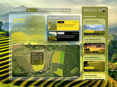 Smart Farming Dashboard UI Design for Smarter Farms – KrishiPal admin agriculture analytics app design chart crops dashboard data farm farmer farmers market farming dashboard graph mobile product design smart farming stats typography web design