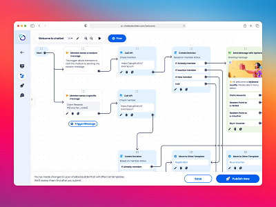 WhatsApp Chatbots Builder builder canvas chatbot digital loyalty flow flowchart loyalty app