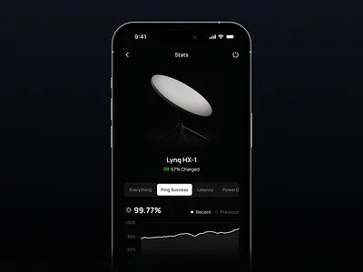Satelite Internet Provider App app charging chart clean concept creative dark design flat minimalistic mobile mobile app satellite spacex starlink stats ui
