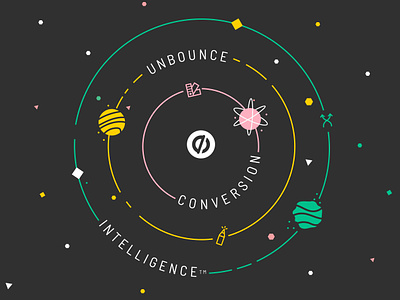 Unbounce Conversion Intelligence ai brand conversion digital illustration intelligence logo marketing planets smart space unbounce universe