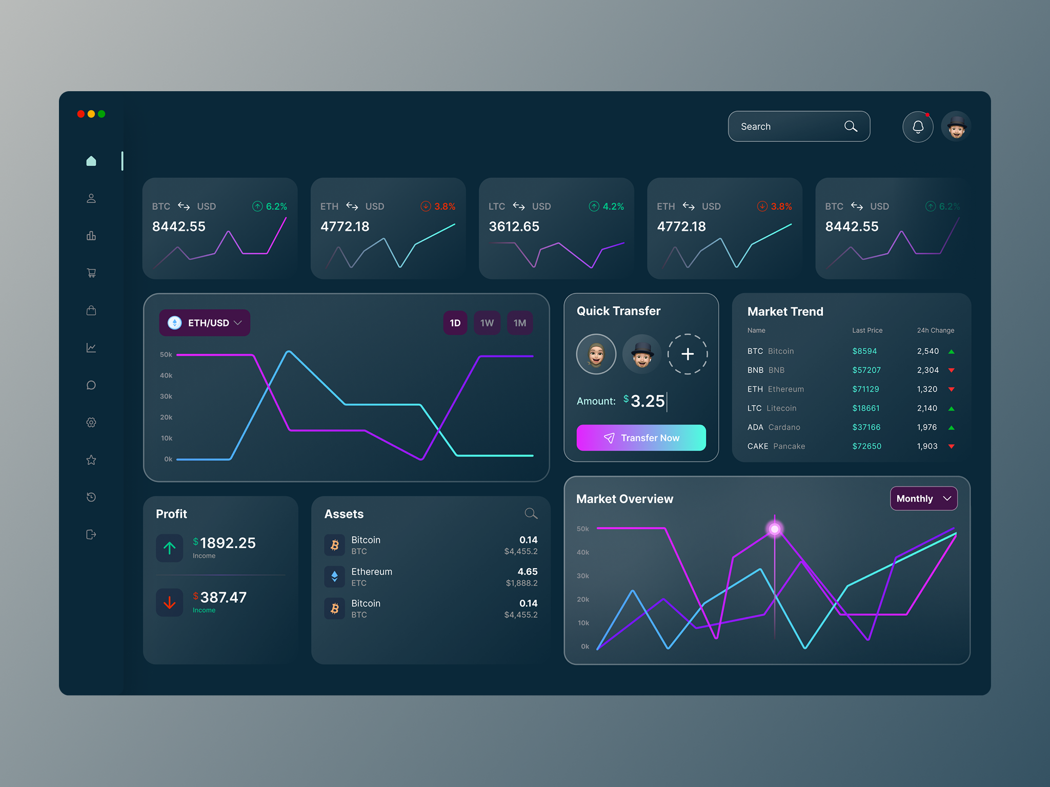 ApeView - Web3 Crypto Dashboard by Dare A. on Dribbble