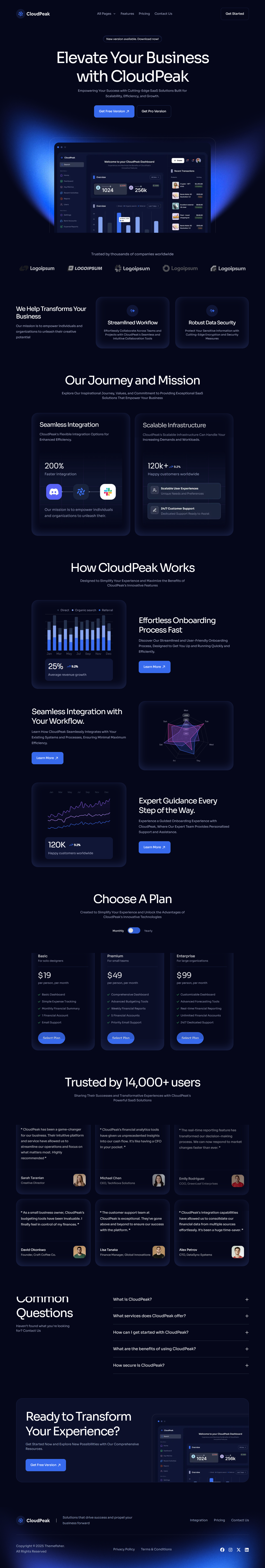 Redesign Modern Landing Page UI clean web ui design portfolio project design system figma figma ui design landing page redesign minimalist web design mobile app ui modern landing page ui product design ui saas landing page design ui ui mockups ui ux design ui ux portfolio usability testing ux case study ux research ux wireframes web app design